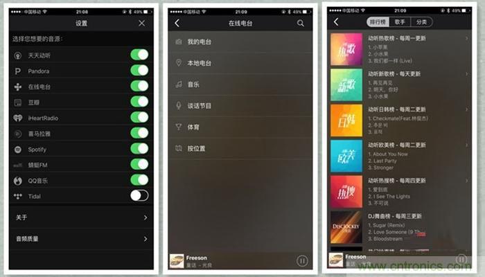 是飯盒？NO！NO！NO！原來它是....