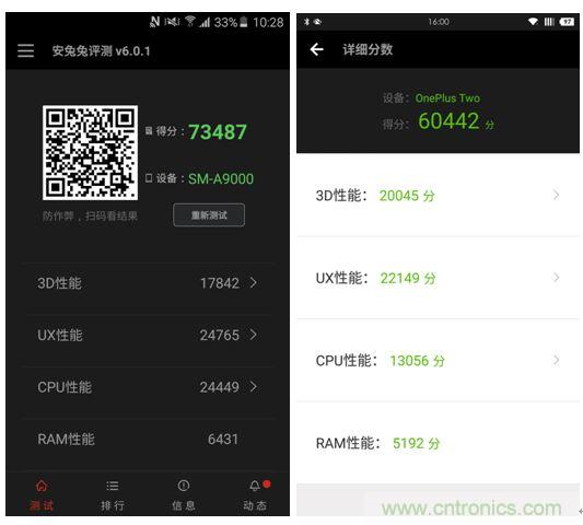 手機(jī)的芯事：性能與功耗續(xù)航必定矛盾？