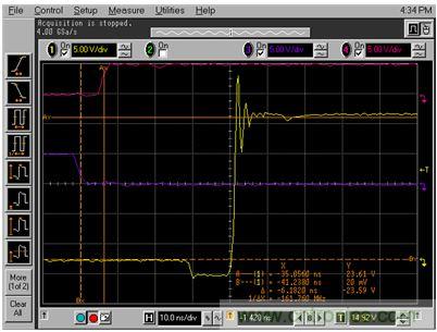 GaN是救世主，能拯救電源工程師嗎？
