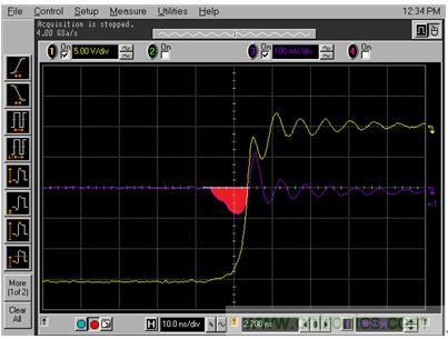 GaN是救世主，能拯救電源工程師嗎？