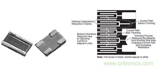 GaN是救世主，能拯救電源工程師嗎？