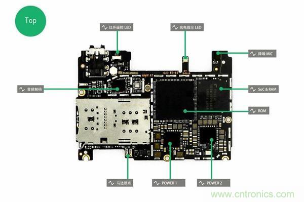 小米手機(jī)4S超詳細(xì)拆解:內(nèi)外硬件大升級(jí)