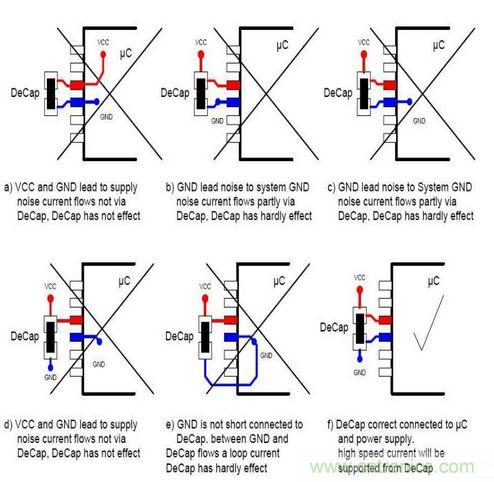 掌握PCB的布線技巧和要領(lǐng)，讓布線變成藝術(shù)創(chuàng)作