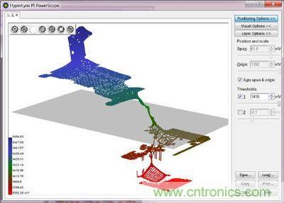 汽車電子設(shè)計(jì)中PCB的可靠性如何檢測？