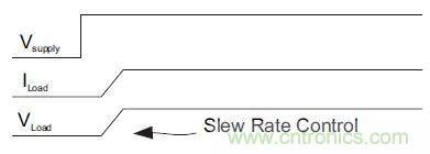 什么是負(fù)載開關(guān)，為什么需要負(fù)載開關(guān)？