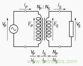 變壓器對于電路的重要性毋庸置疑，選擇時應注意什么呢？