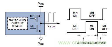 工程師教你如何設計一個&ldquo;優(yōu)質(zhì)&rdquo;D類音頻放大器！
