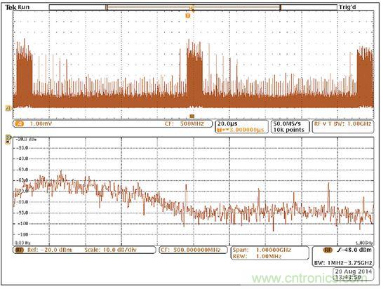 出現(xiàn)EMI問題怎么辦？四大實用性技巧幫你正確排查