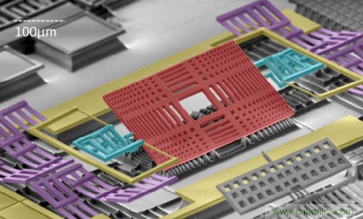 揭秘VR及移動(dòng)設(shè)備如何實(shí)現(xiàn)眼動(dòng)追蹤？