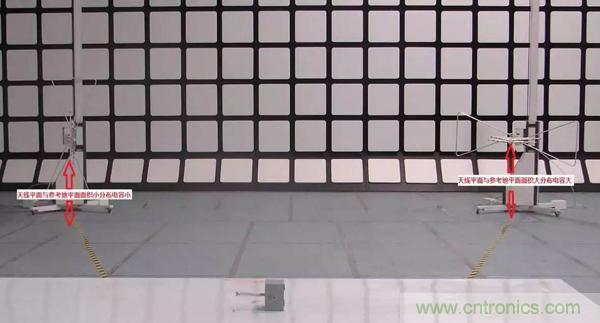 EMC測試中為什么往往垂直極化的測試結(jié)果大于水平極化？