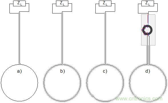 傳統(tǒng)金屬近場探棒PK新型的微光子主動近場探棒，孰優(yōu)孰劣？
