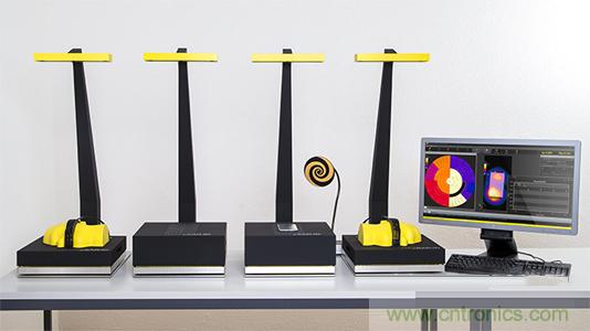 電磁波能量比吸收率SAR評估的過去、現(xiàn)在和未來