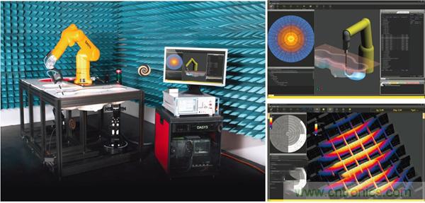 電磁波能量比吸收率SAR評估的過去、現(xiàn)在和未來