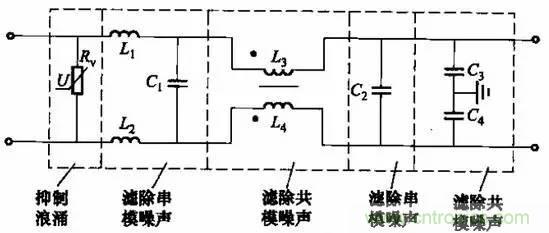 共模電感與Y電容到底應(yīng)該怎么組合成濾波器？
