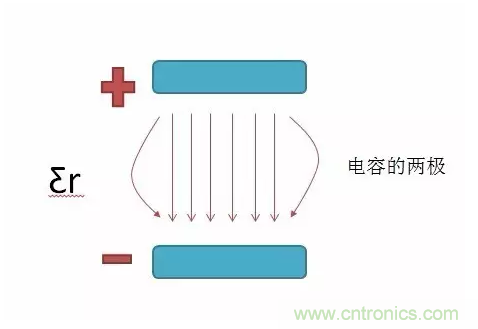 產(chǎn)品ESD測試中，空氣放電機(jī)器容易死機(jī)怎么破？