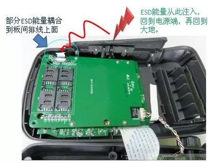 靜電防護(hù)直接動手，設(shè)計與整改相輔相成！