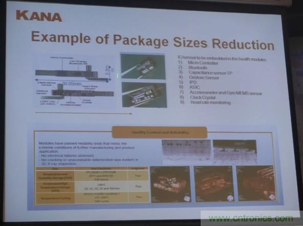 為了更小更超能，他們要用SiP取代PCB！