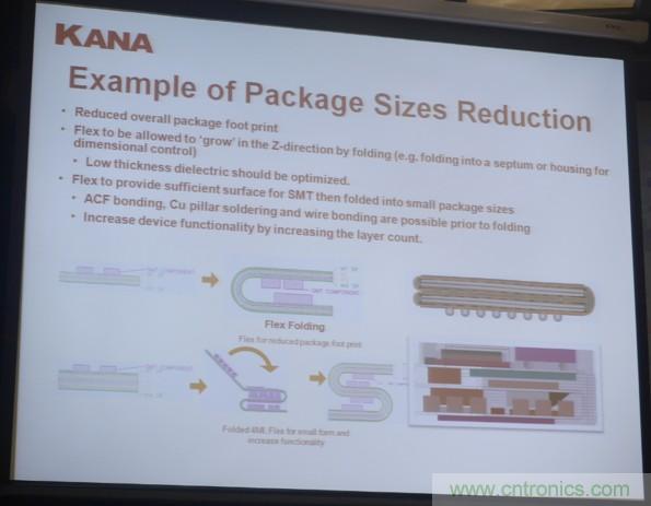 為了更小更超能，他們要用SiP取代PCB！