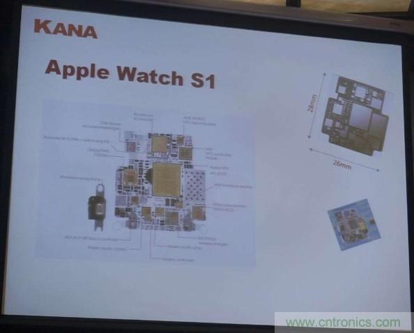 為了更小更超能，他們要用SiP取代PCB！