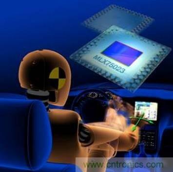 由來已久的ToF技術(shù)真的不可取代？