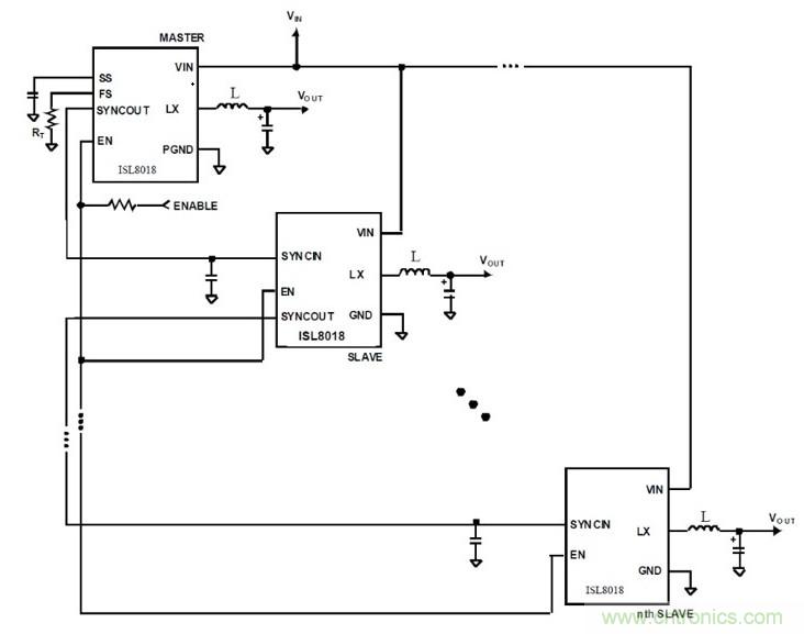 相移時延如何改善DC/DC轉(zhuǎn)換器性能？