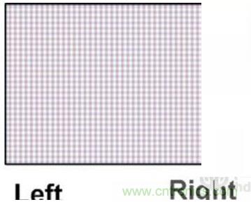 雙目重疊技術(shù)在VR中有什么作用？