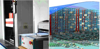 傳感器技術(shù)發(fā)展加速物流行業(yè)"智能化、綠色化"進(jìn)程