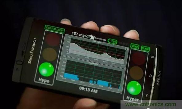 這些新&ldquo;上線&rdquo;的智能醫(yī)療設(shè)備，真的實(shí)用嗎？