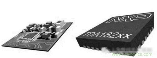 SiP封裝如何成為超越摩爾定律的重要途徑？