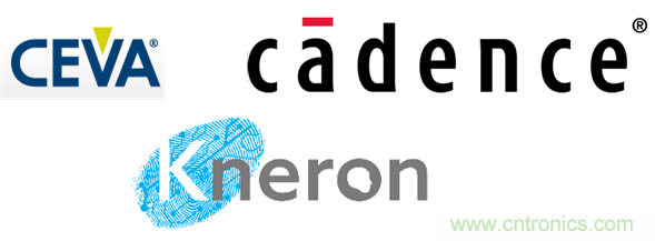 FPGA與ASIC，誰將引領(lǐng)移動(dòng)端人工智能潮流？