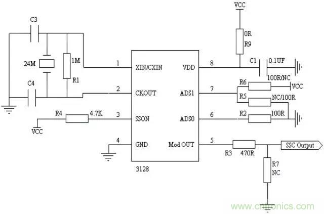 時鐘擴(kuò)頻技術(shù)在行車記錄儀EMI抑制中的應(yīng)用