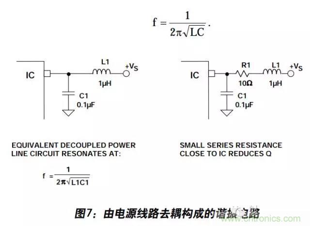 例解電路去耦技術(shù)，看了保證不后悔