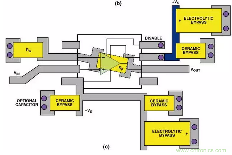 “歪果仁”經(jīng)驗之談:高頻PCB布線實踐指南
