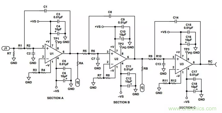 “歪果仁”經(jīng)驗之談:高頻PCB布線實踐指南