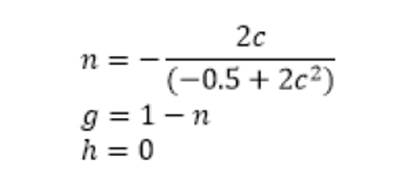 傳感器信號(hào)調(diào)節(jié)器如何解決感測元件輸出非線性化問題？
