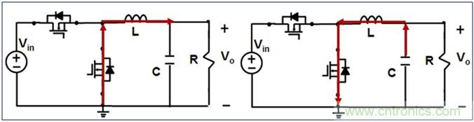 DCDC變換器輕載時(shí)三種工作模式是什么？