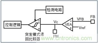 DCDC變換器輕載時(shí)三種工作模式是什么？