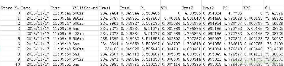 &ldquo;瘋7&rdquo;手機(jī)充電實(shí)測：為何沿用傳統(tǒng)充電模式？