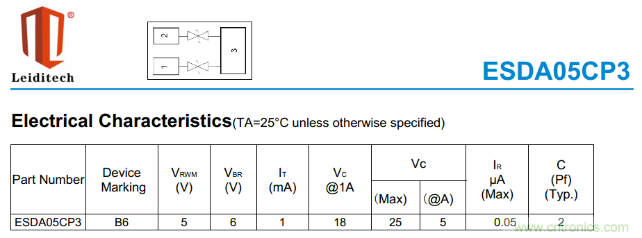 手機(jī)EOS保護(hù)方案如何通過350V的測試？