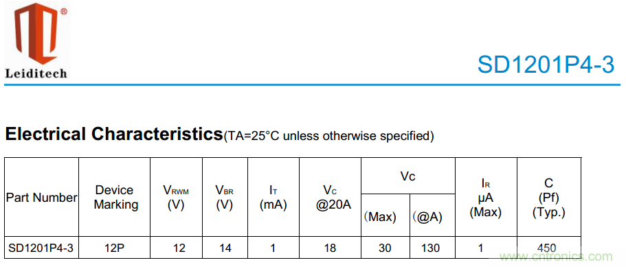 手機(jī)EOS保護(hù)方案如何通過350V的測試？