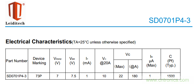 手機(jī)EOS保護(hù)方案如何通過350V的測試？