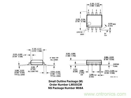 自動(dòng)溫調(diào)速風(fēng)扇，讓你的電腦更冷靜