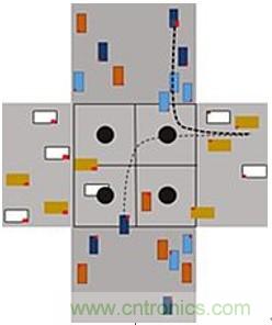 智能交叉路口，解決交通擁堵的未來之星