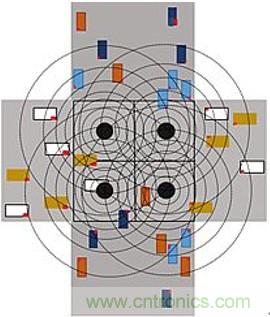 智能交叉路口，解決交通擁堵的未來之星