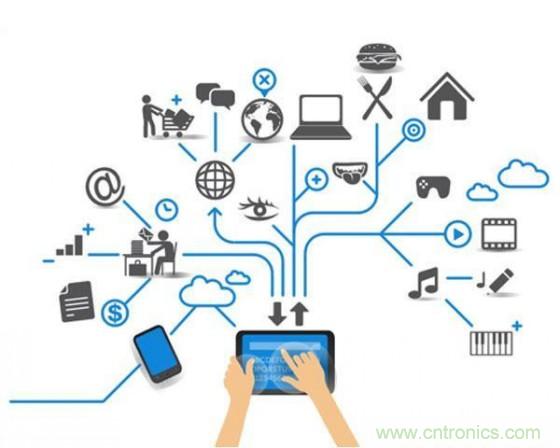 淺析物聯(lián)網(wǎng)的發(fā)展趨勢 哪些方面亟待完善？