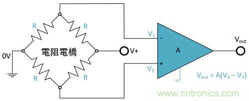 電阻匹配與穩(wěn)定性真的是運算放大器效能的保障？