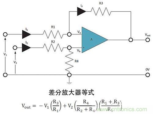 電阻匹配與穩(wěn)定性真的是運算放大器效能的保障？