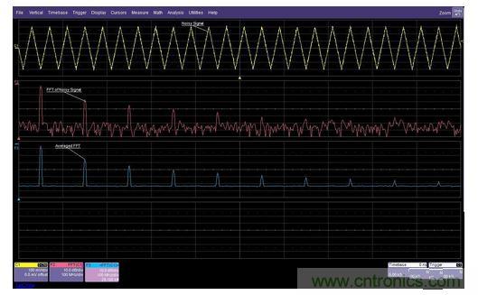 頻域平均可以改善信噪比，并提供更大的動(dòng)態(tài)測(cè)量范圍。有噪信號(hào)FFT在經(jīng)過(guò)許多次采集的平均后可以消除噪聲，從而看到更低電平的諧波