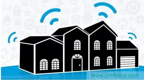 物聯(lián)網(wǎng)給我們的生活帶來了哪些實質(zhì)性改變？