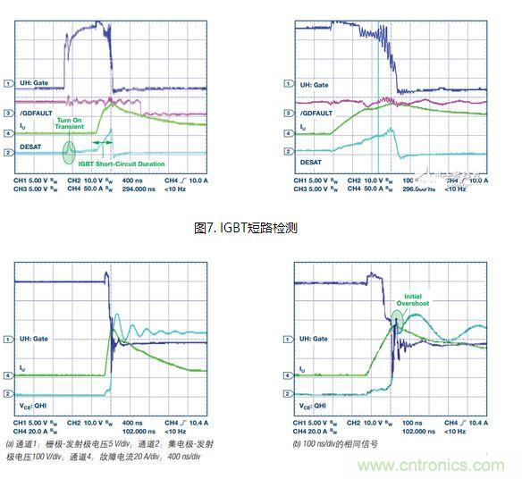 過流關(guān)斷時序延遲（通道1：柵極-發(fā)射極電壓10 V/div；通道2：來自 控制器的PWM信號5 V/div；通道3：低電平有效跳變信號5 V/div；100 ns/div）